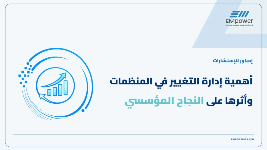 إدارة التغيير في المنظمات